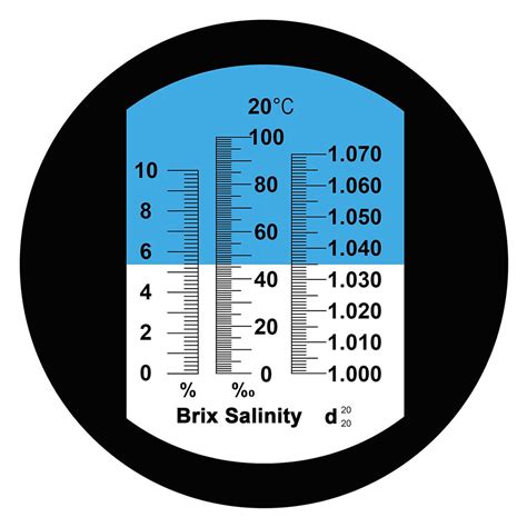 brix refractometer for saltwater|brix refractometer chart.